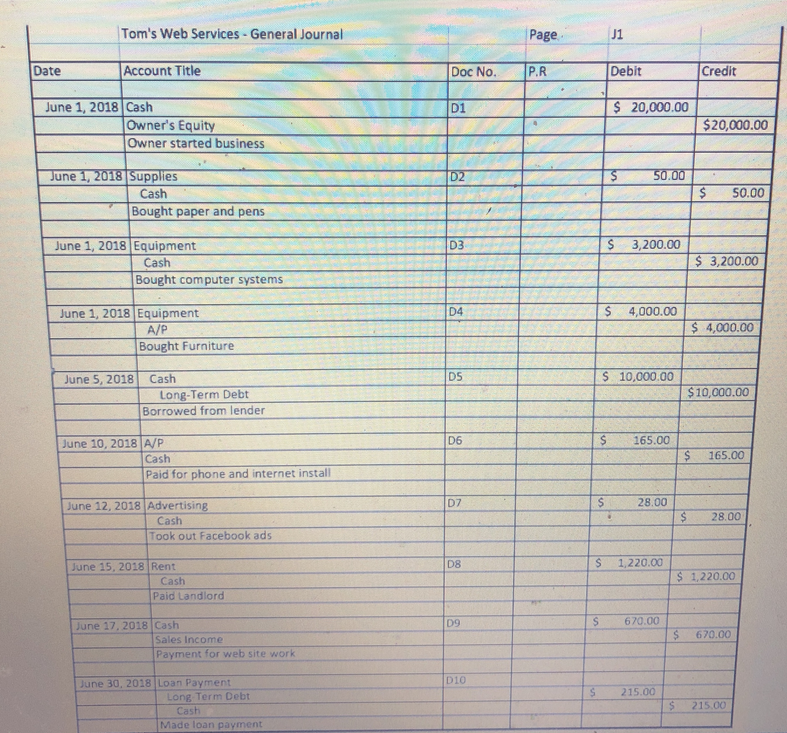 Hello, the question is: why is the P.R. Column blank. A) we