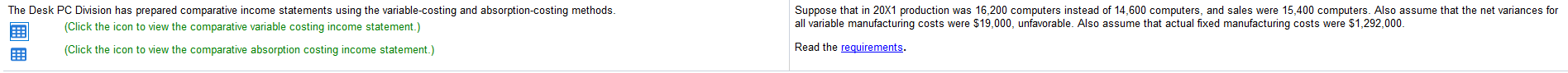 production was 16,200 computers instead of 14,600 computers, and sales were 15,400