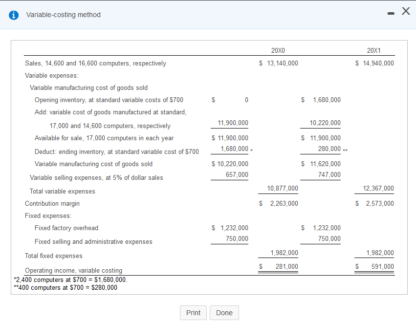 computers. Also assume that the net variances for (Click the icon to