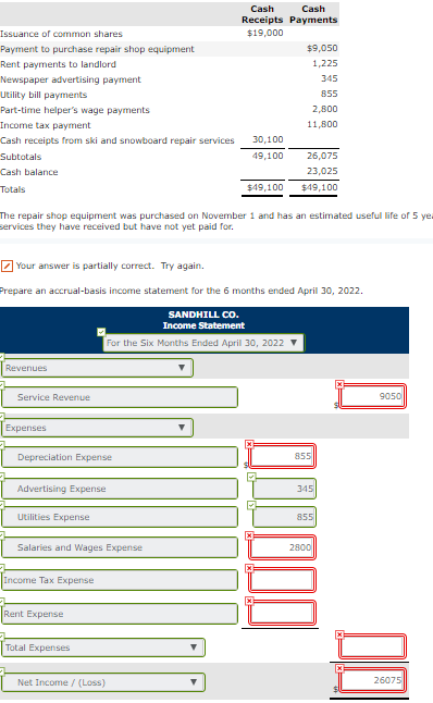 in red, please show how. Cash Cash Receipts Payments Issuance of common