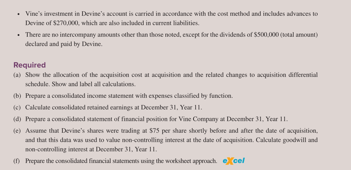 Devine Company for $80 per share. On that date, Devine had ordinary