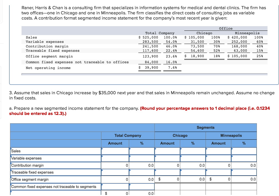 Questions below: Raner , Harris & Chan is a consulting firm
