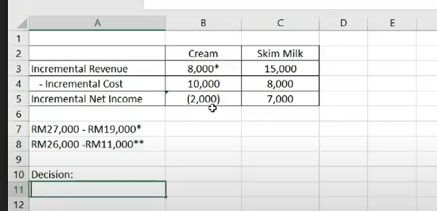 QUESTION 5 [TOPIC 7:TOTAL 14 MARKS] James Band Sdn Bhd produces milk