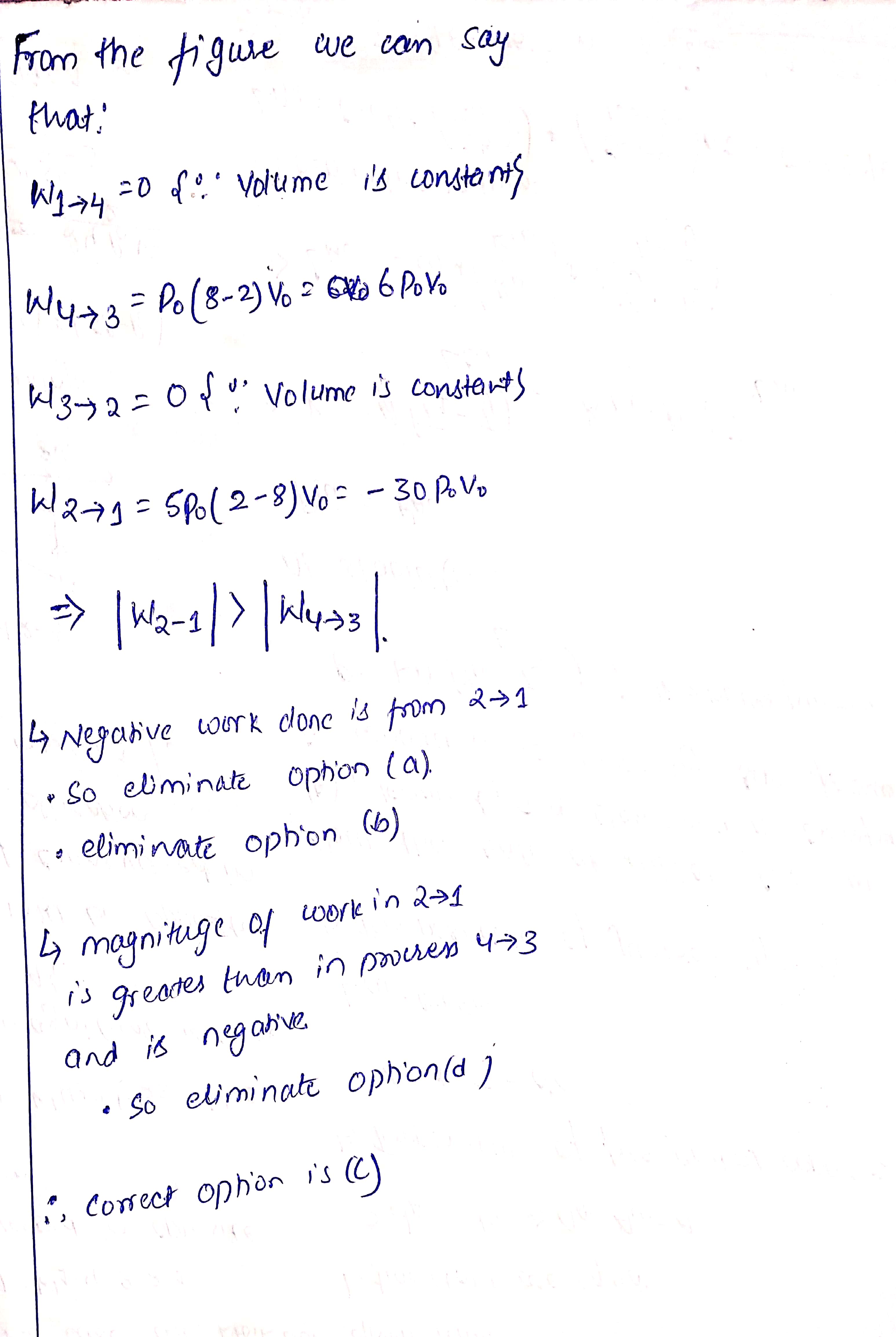 +3 >4->1 This is a cyclic process in which the initial and