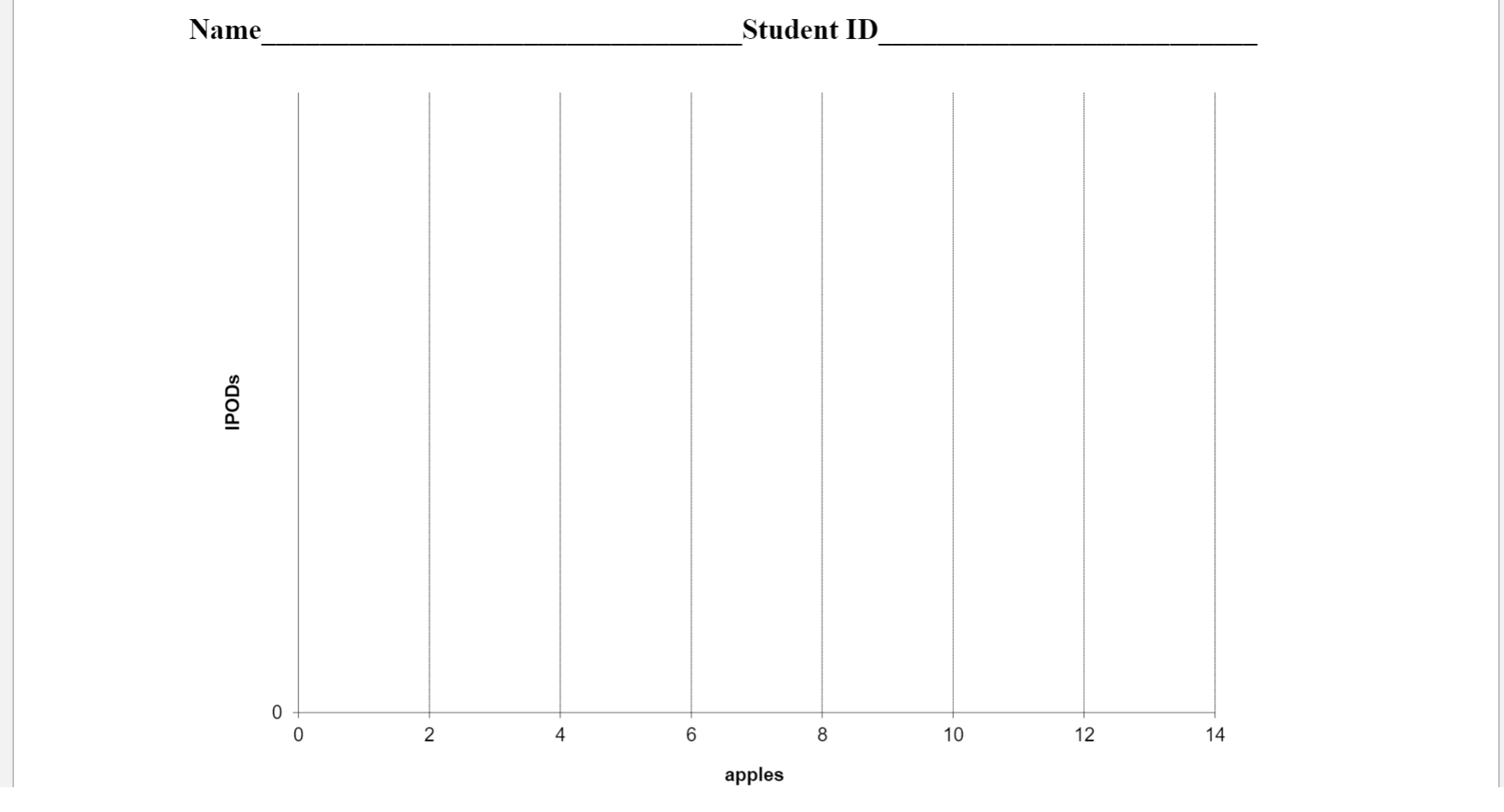 Question #2. (Answer d - i please as they all correlate with