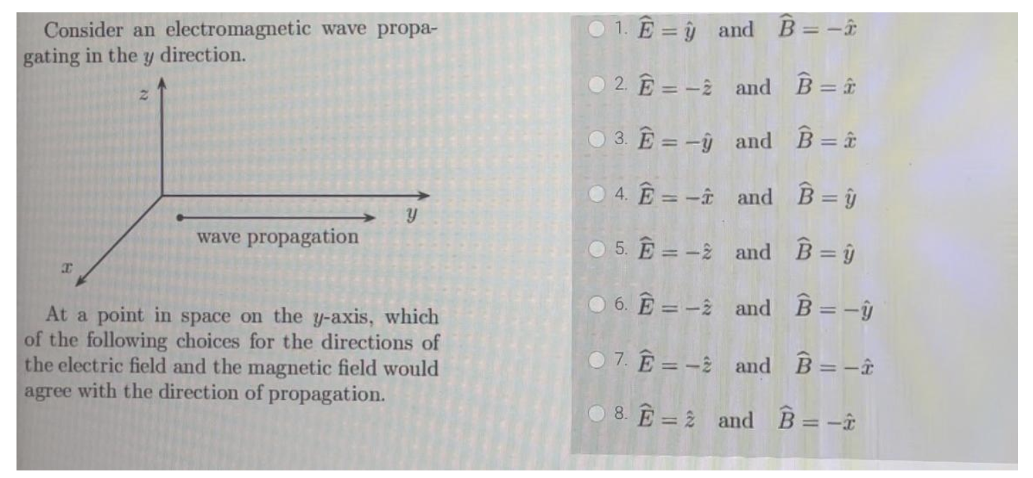 Consider an electromagnetic wave propa- 0 1. E = y and