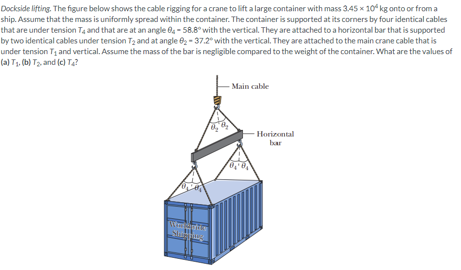 Dockside lifting. The figure below shows the cable rigging for a