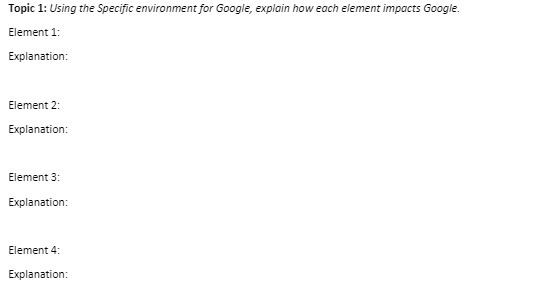 element impacts Google. Element 1: Explanation: Element 2: Explanation: Element 3: Explanation:
