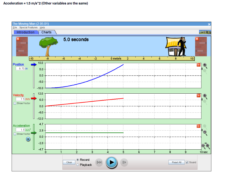 a person badt and forth and look at the resulting position, velocity,