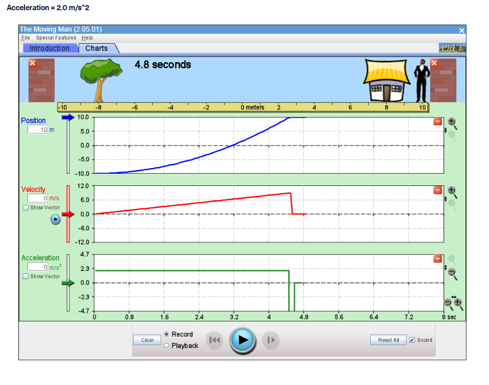and acceleration. You can also enter initial values for position. velocity and