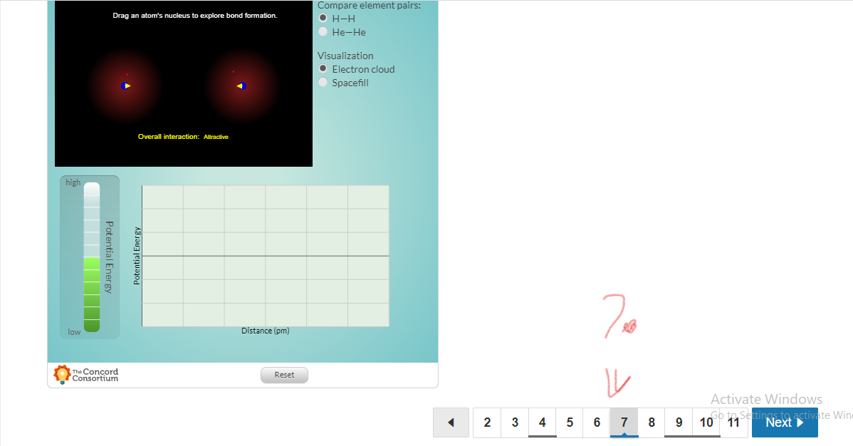 line nucleus of one atom attracts the electrons of the other atom,