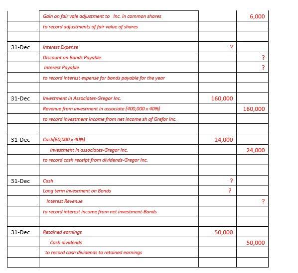 proceeds from dissolving the partnership and purchased a corporation selling electrical parts