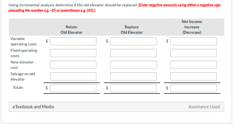 year (2016), Sheffield Condos installed a mechanized elevator for its tenants. The