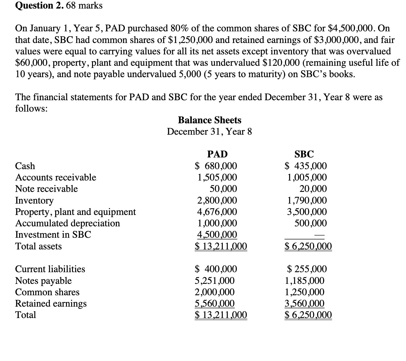 80% of the common shares of SBC for $4,500,000. On that date,