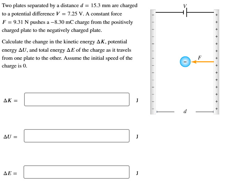 much work is done by the electric field as the particle is