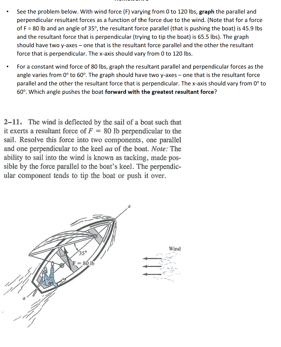 0 to 120 lbs, graph the parallel and perpendicular resultant forces as