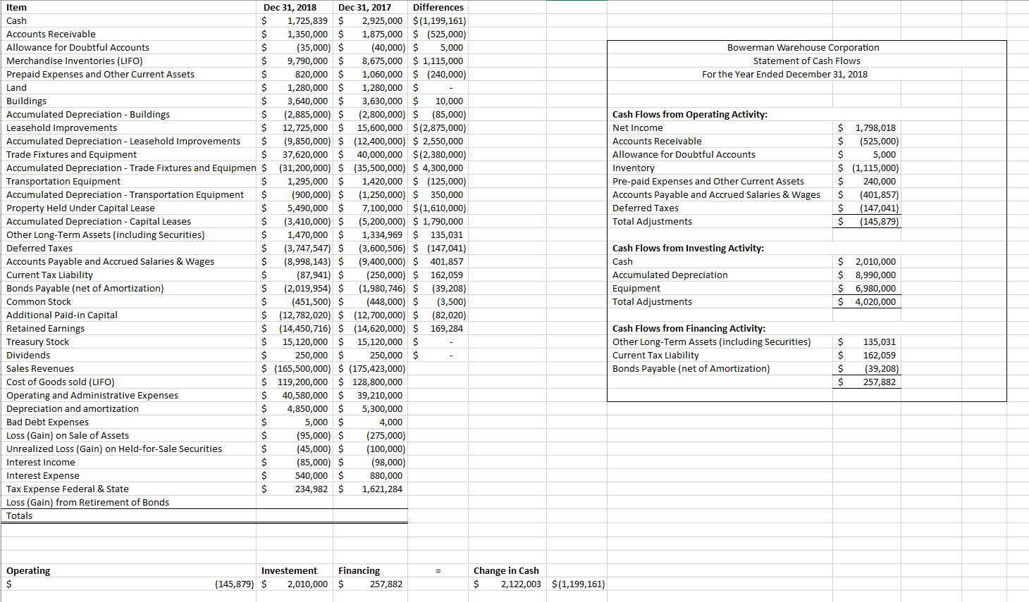 Hello,I am studying for a test and I wanted to use a