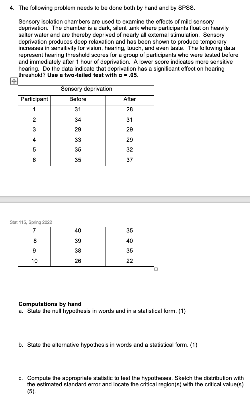 be done both by hand and by SPSS. Sensory isolation chambers are