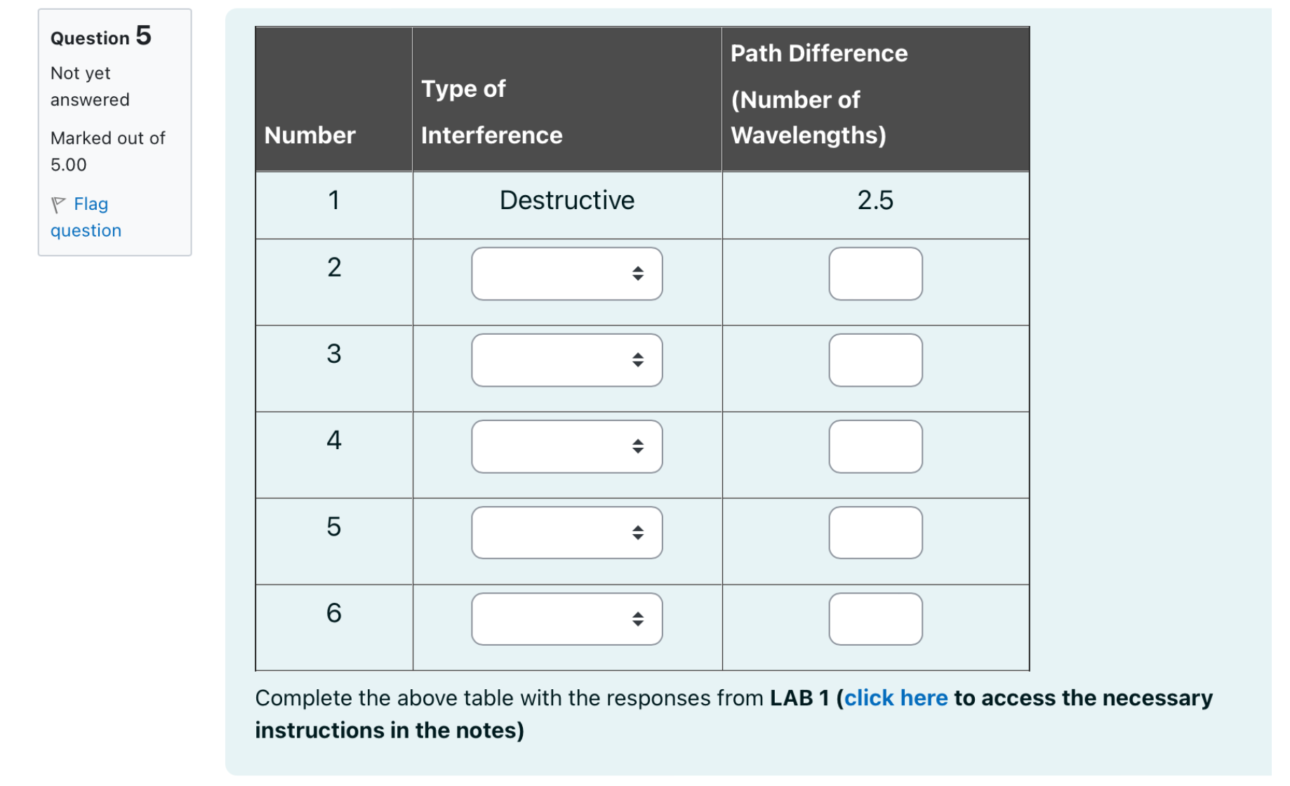 above table with the responses from LAB 1 (click here to access
