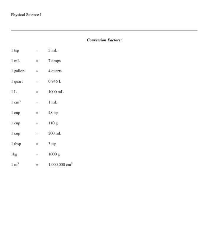 show ALL your work to receive credit for this assignment! 1. Suppose