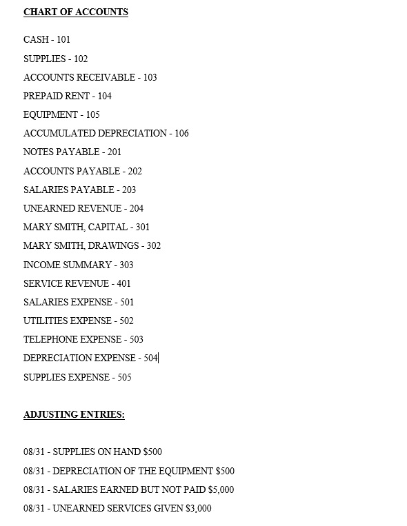THE FOLLOWING TRANSACTIONS WERE COMPLETED. PLEASE PERFORM: 1) REGISTER TRANSACTIONS IN JORNAL.