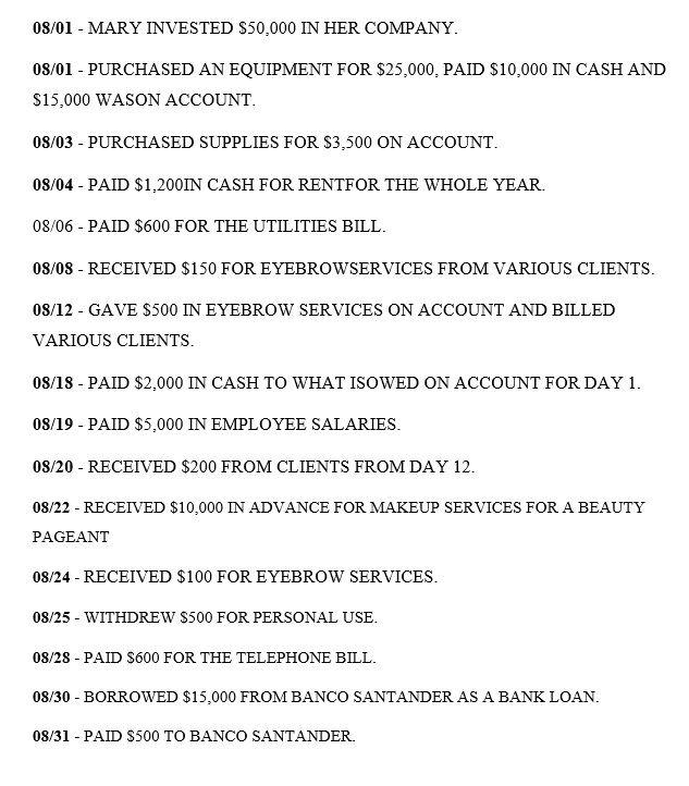 Can you help with the full accounting cycle? Please read all