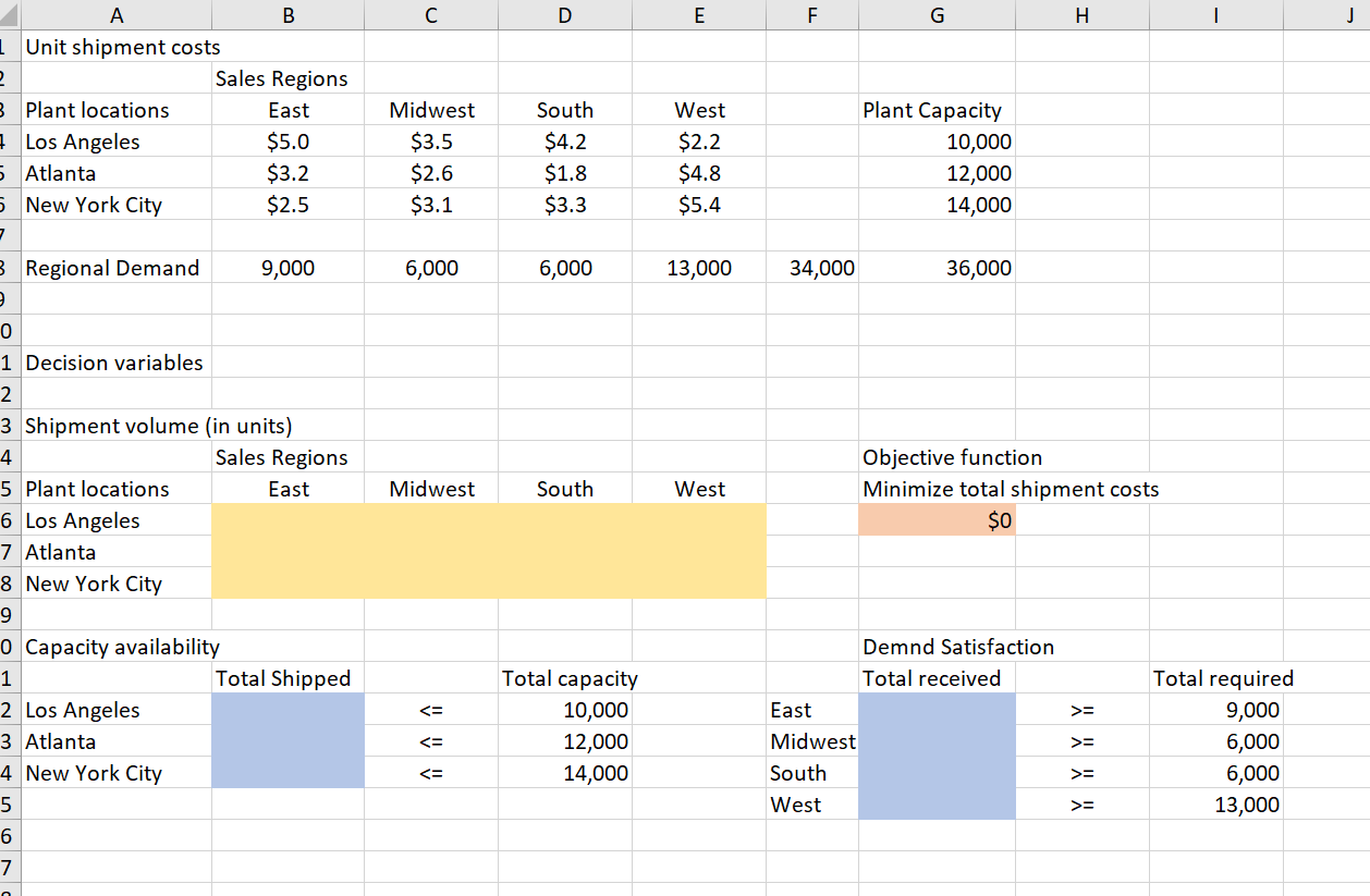 $4.20 $2.20 10.000 Atlanta $3.20 $2.60 $1.80 $4.80 12,000 New York $2.50