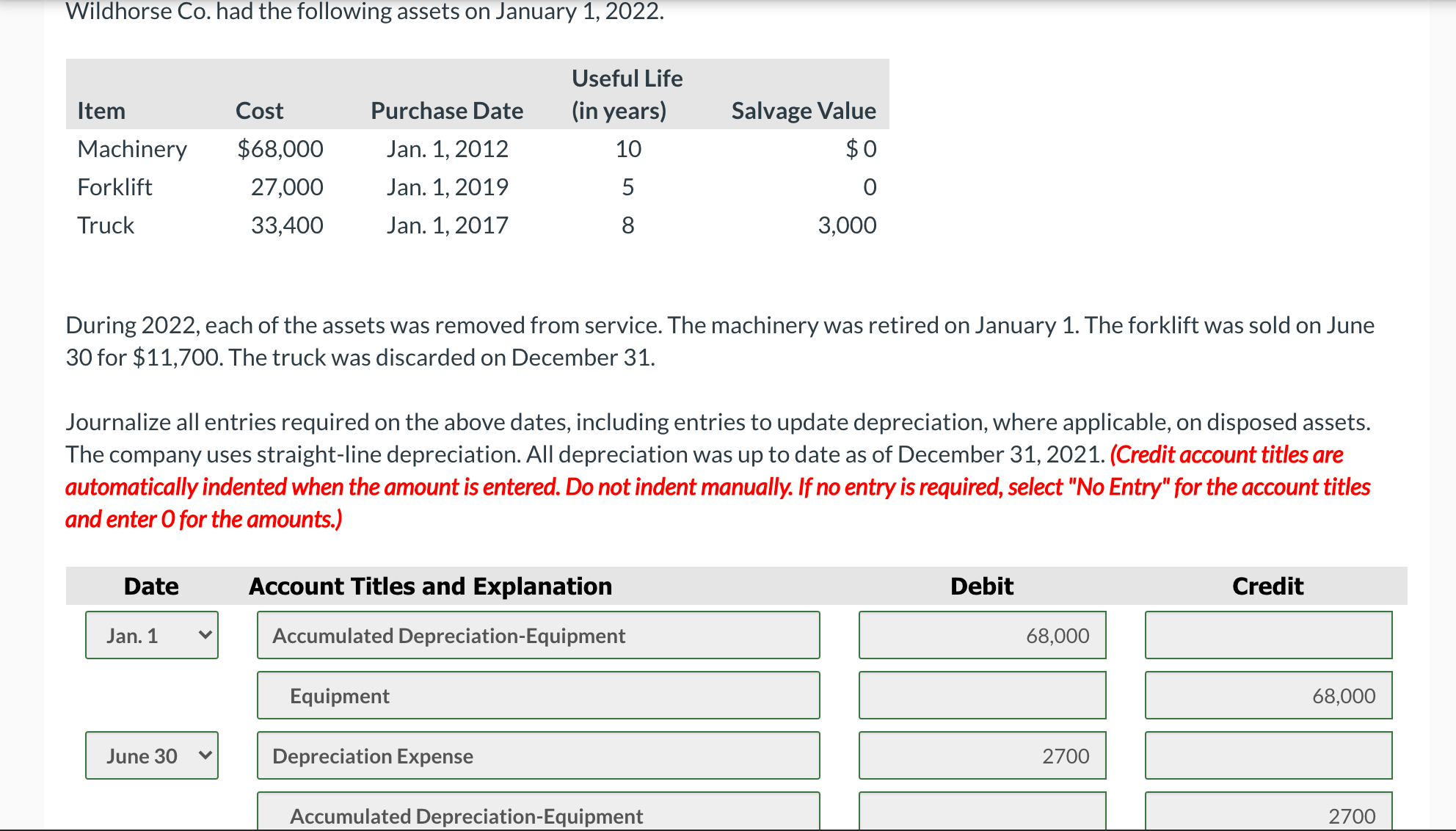 Co. had the following assets on January 1, 2022. Useful Life Item