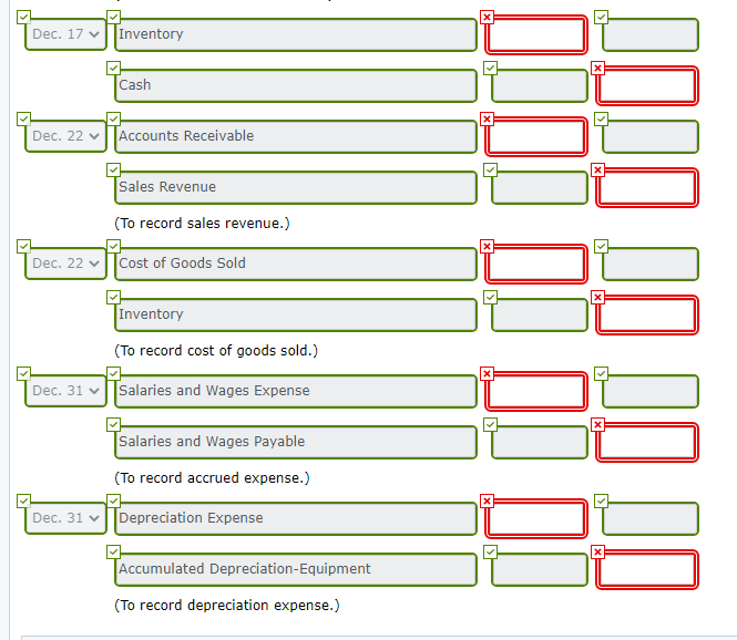 Receivable 3,500 Accounts Payable 3,000 Inventory 91,400\" Owner's Capital 31,200 Equipment 25,000