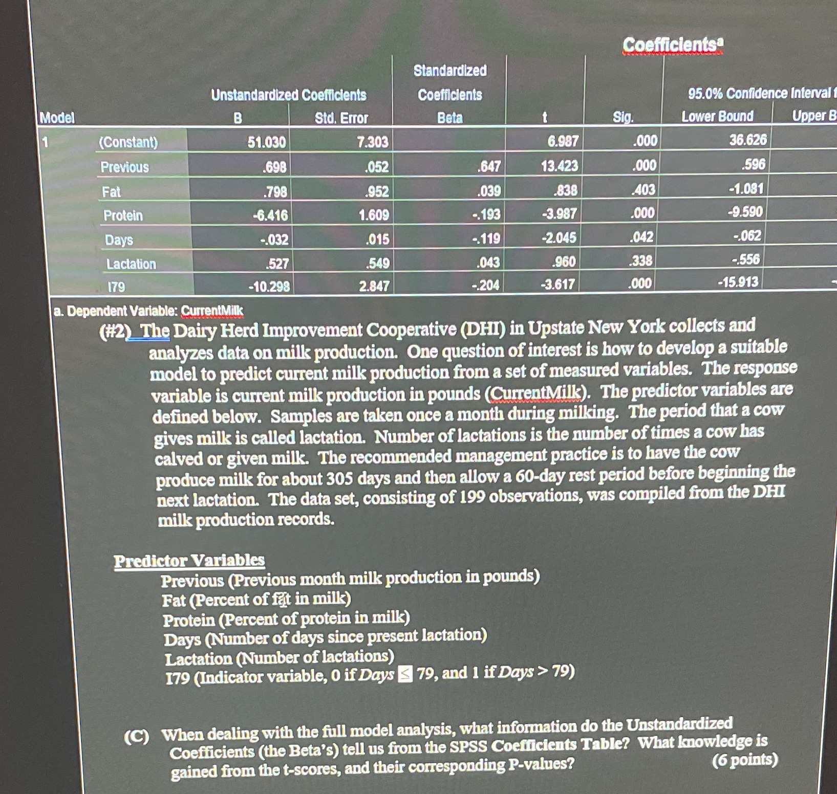 Coefficients Standardized Unstandardized Coefficients Coefficients 95.0% Confidence Interval Model B Std.