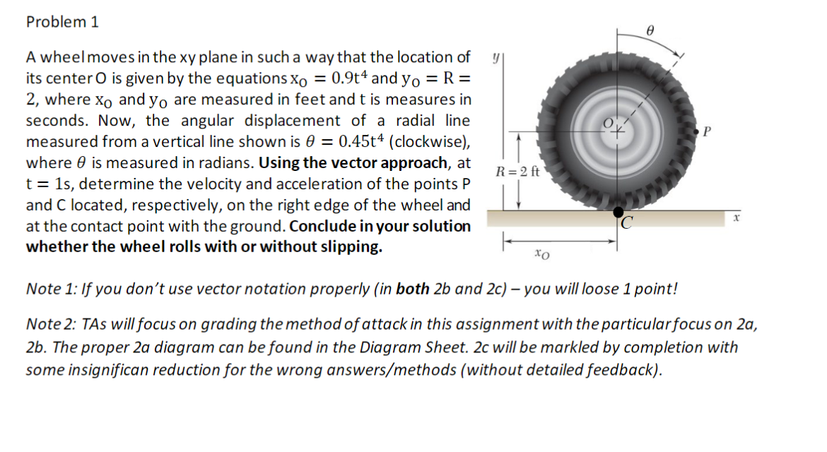 Please Solve Problem 1 A wheel moves in the xy plane in