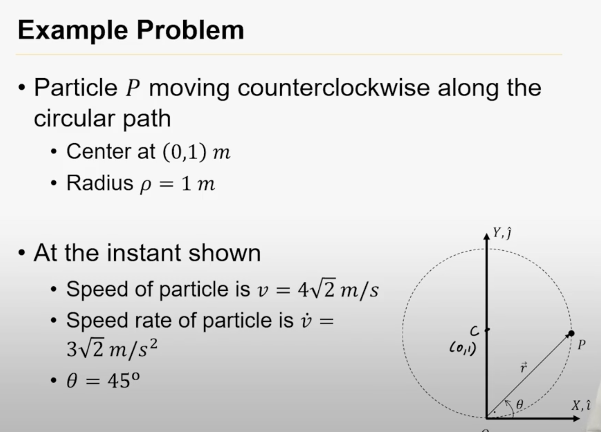  Example Problem - Particle P moving counterclockwise along the circular path