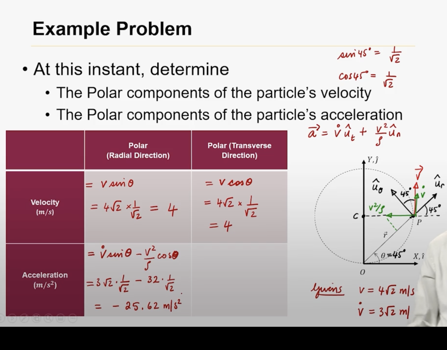 Speed rate of particle is 13 = 3\\/m/s2 Example Problem siri 45'
