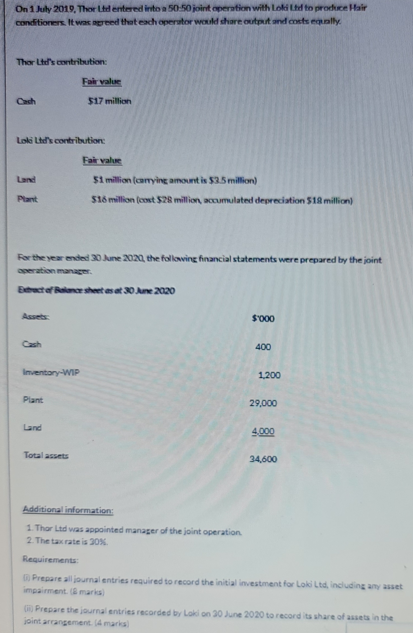 Please solve quickly On 1 July 2019, That Led entered into a