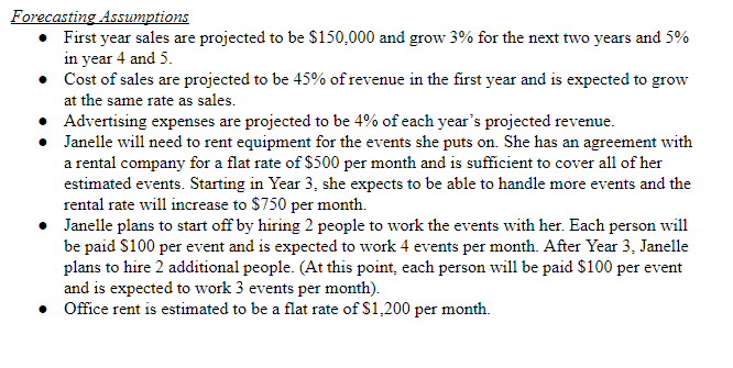 insight into what you'll be doing for this assignment.] You will notice