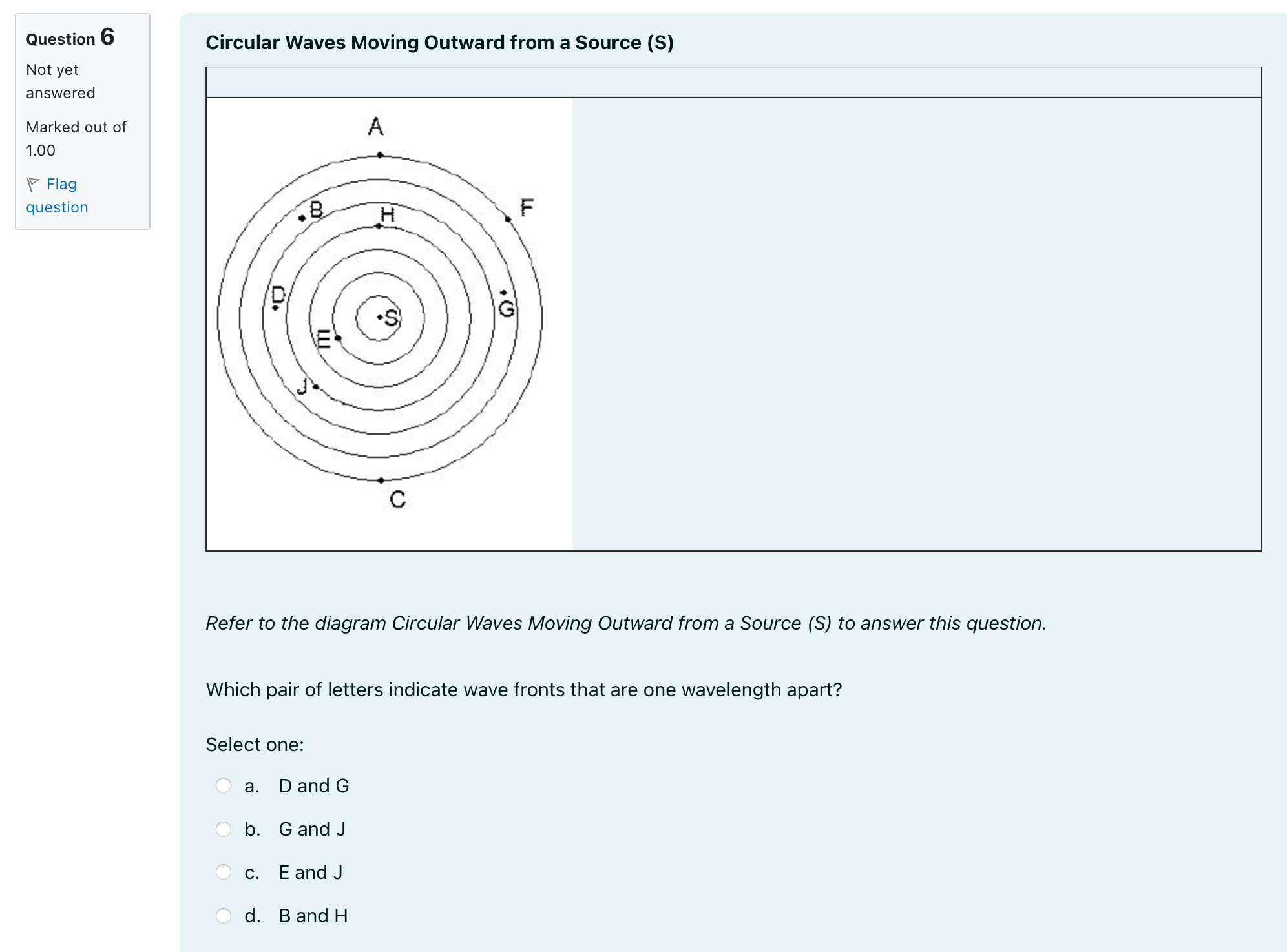 over a closed pipe produces resonance for particular lengths (4 Time left
