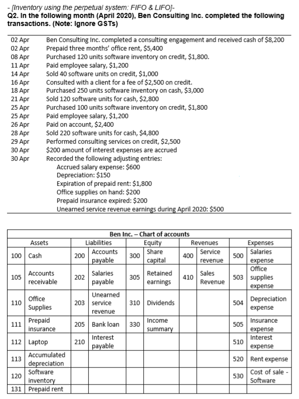 Considering that Ben Inc. estimates inventory using FIFO method under perpetual inventory