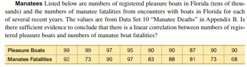 65.7 30.5 Volume 212.2 7148.1 41.6 5424.6 179.6 33.5 4780.1 477.9Pizza and