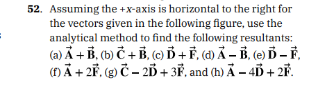 to zero? Is it possible for three vectors of different magnitudes to