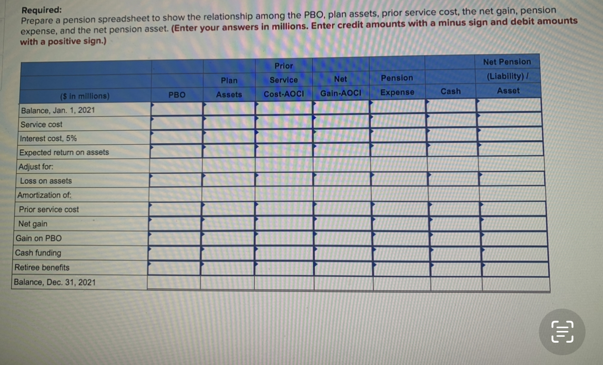 31, 2021 (the end of Beale's fiscal year), the following pension-related data
