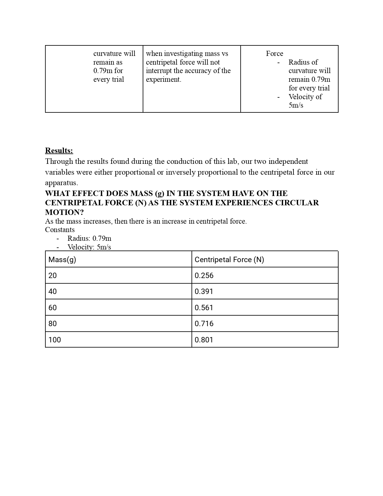 to determine how the mass of an object and the centripetal radius
