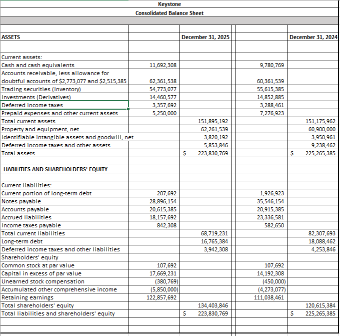  ACC 640 Milestone Two Guidelines and RubricOverviewThis milestone will give you