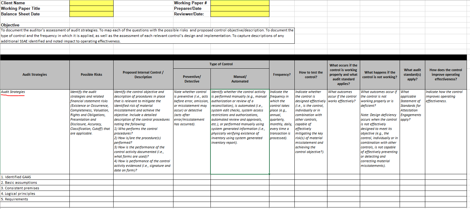 Keystone's internal control structure, financial accounts, business environment, materiality, and any inherent