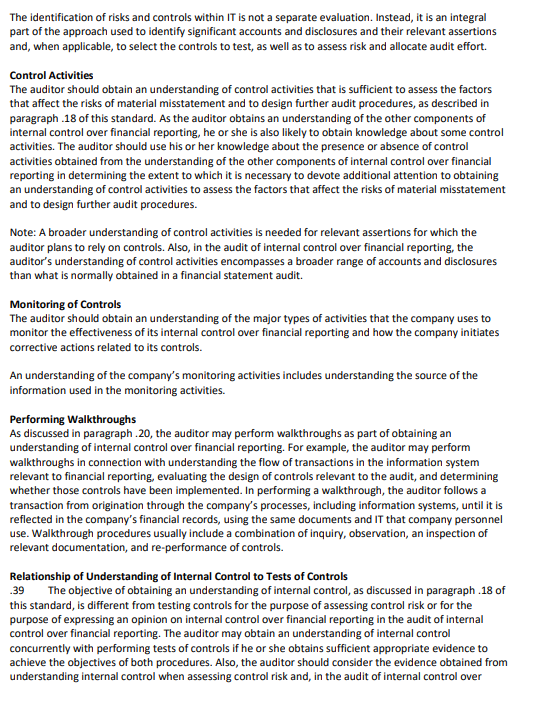 the audit based on the risk assessment. Consider the following:How do the