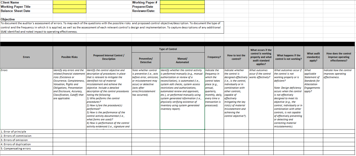 needed?What issues were found warranting the need for selected tests?Analyze audit evidence