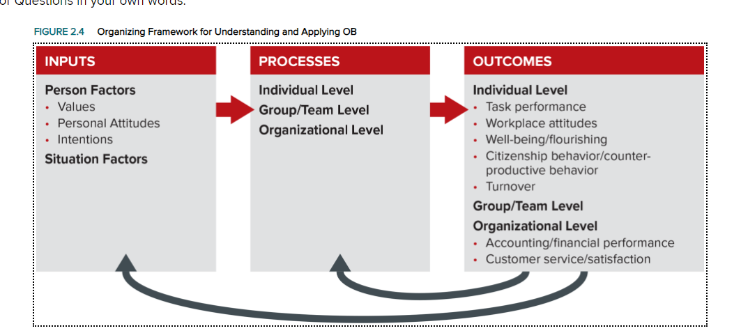 values, The retailer states that, "We dene culture as our values in