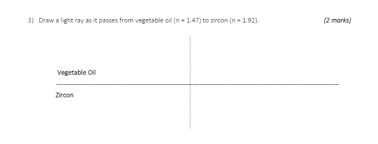 3) Draw a light ray as it passes from vegetable oil (n