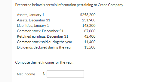 Please help me solve this problem to get net income with the