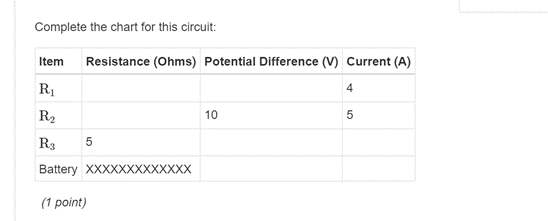 (Ohms) Potential Difference (V) Current (A) R1 4 10 5 R3 5