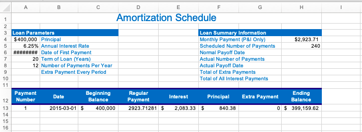 Please show the excel formulas with answers A B C D E